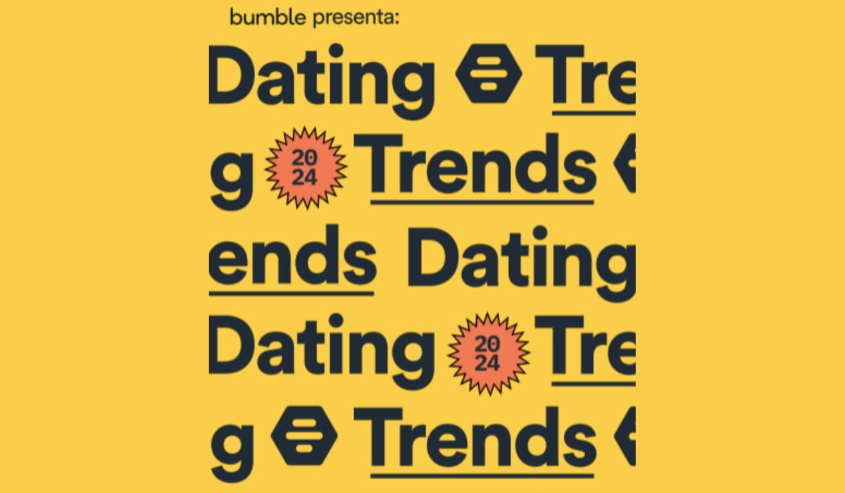 Bumble recopiló las opiniones y posturas de más de 25,000 solteros y solteras de todo el mundo, para identificar lo que definirá las relaciones y las citas en el próximo año. (Bumble)