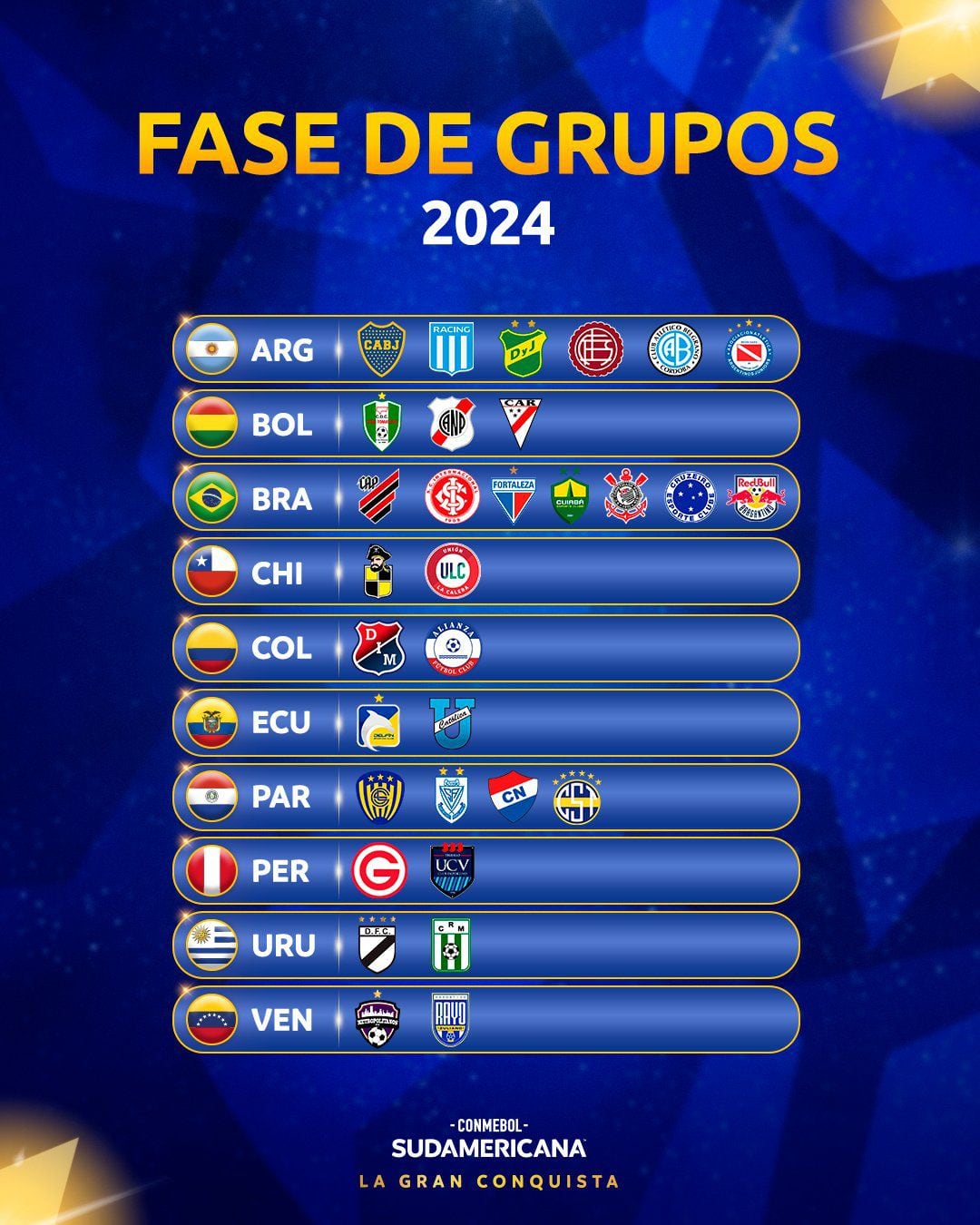 32 clasificados copa sudamericana 2024