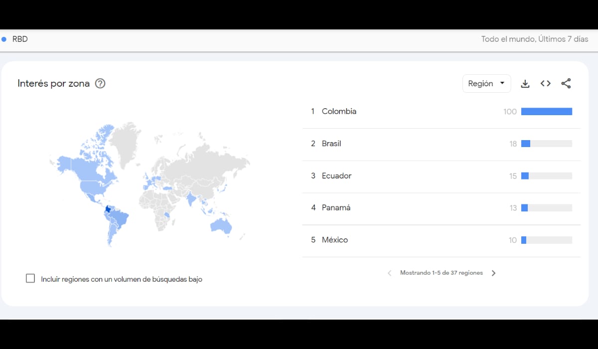 Colombia es la nación con más interés sobre el Soy Rebelde Tour 2023 en todo el mundo. (Google Trends)