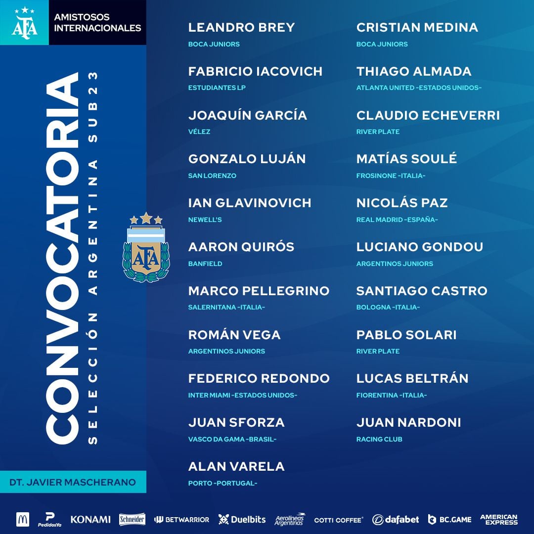 Los convocados de la Selección Sub 23 para los amistosos ante México (AFA)