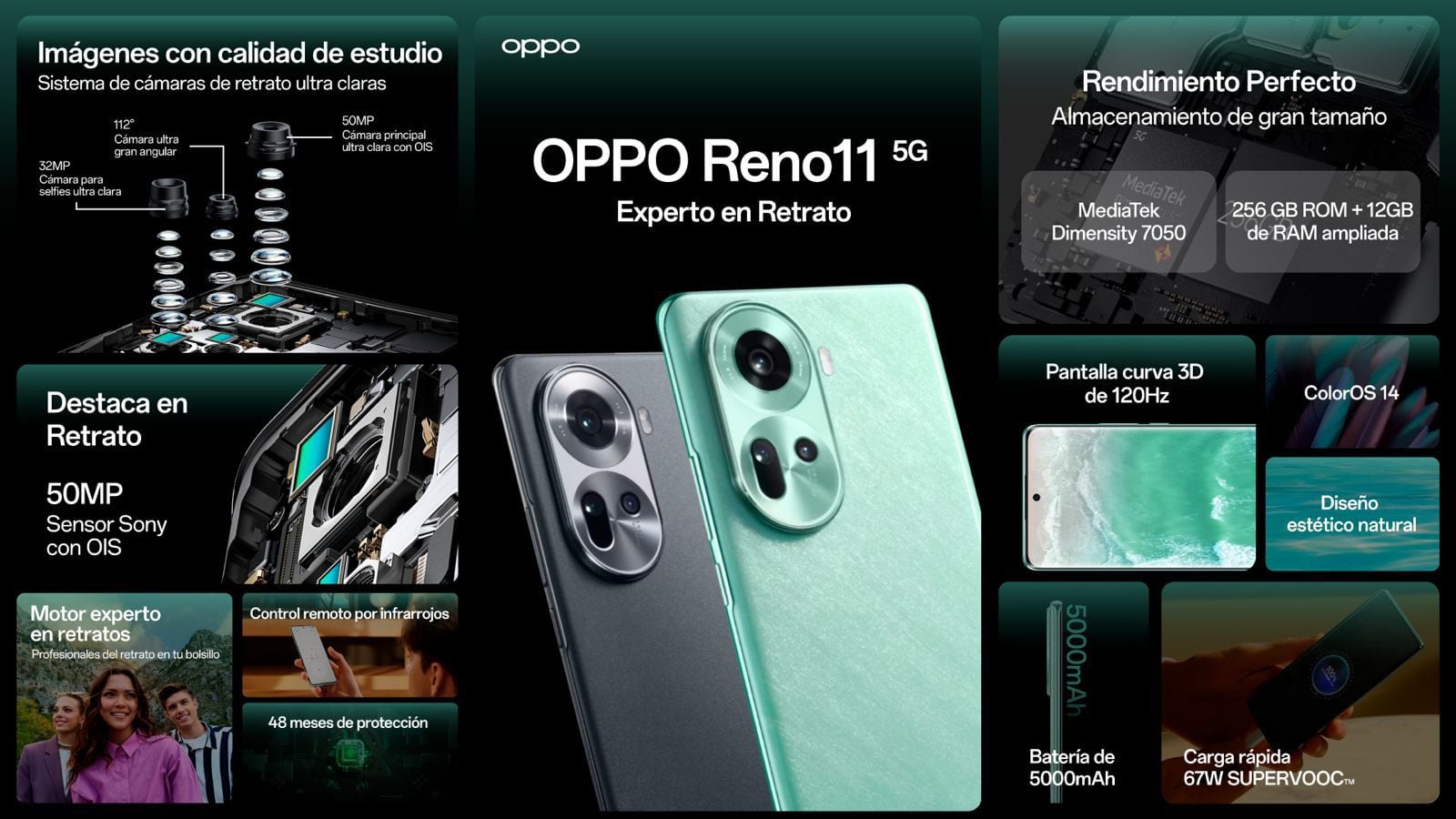 Estas son algunas especificaciones claves del OPPO Reno 11 5G, de acuerdo a su capacidad de funcionamiento y aspecto. (Foto: OPPO)