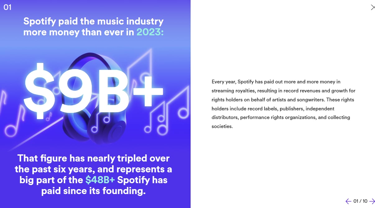 En 2022, la plataforma pagó más nueve mil millones de dólares. (Spotify)