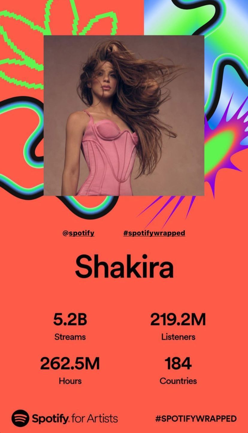 La cantante Shakira fue una de las más escuchadas en Spotify a nivel mundial en 2023 - crédito @Shakira/Instagram