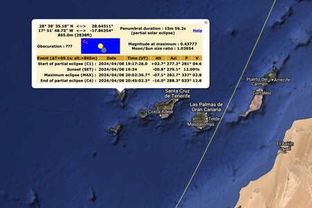 El eclipse total solar del 8 de abril en Canarias
