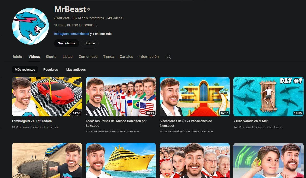 El canal de YouTube de MrBeast tiene más de 182 millones de suscriptores y está doblada al español, portugués y próximamente japonés. (Captura)